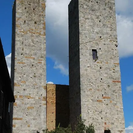 Orto Di Emma